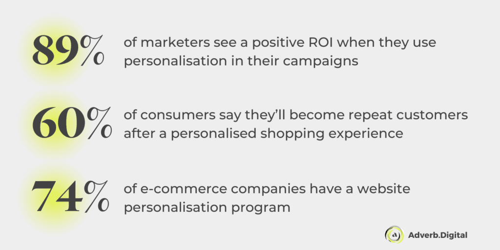 personalisation statistics